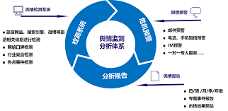 beats365中文官网 物联网通信技术在文化创意产业的未来发展趋势